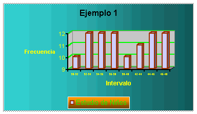 Presiona para animaci�n Gr�fica de Barras