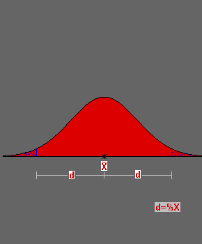 Presione para ver animaci�n