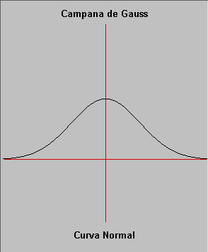 Presione para ver animaci�n