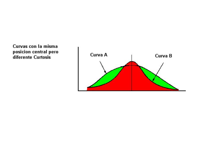 Presiona para ver animacion