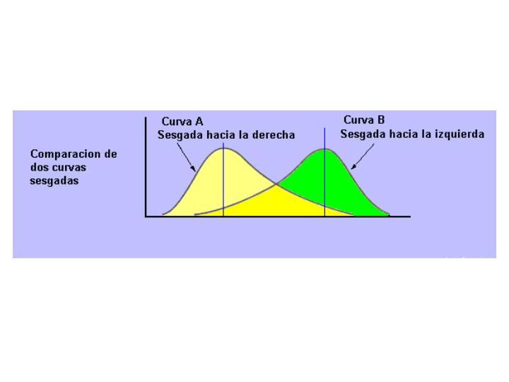 Presiona para ver animaci�n