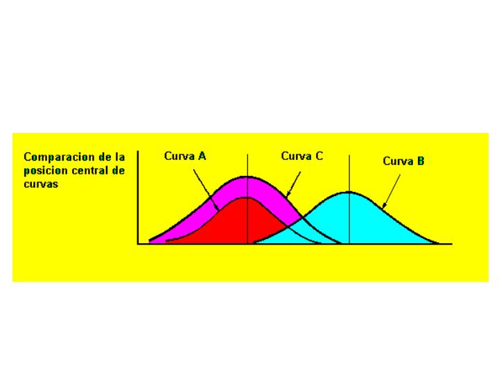 Presiona para ver animaci�n