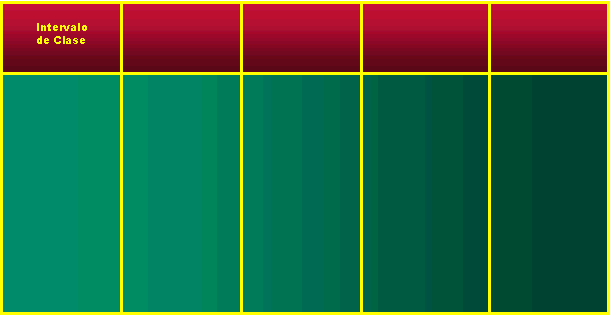 Presiona para ver animaci�n