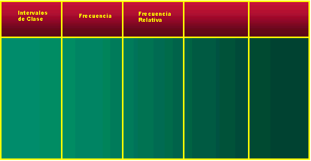 Presiona para ver animaci�n