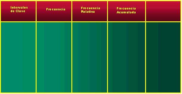 Presiona para ver animaci�n