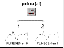 Cuadro de texto: polil�nea [pol]
 
 
 
