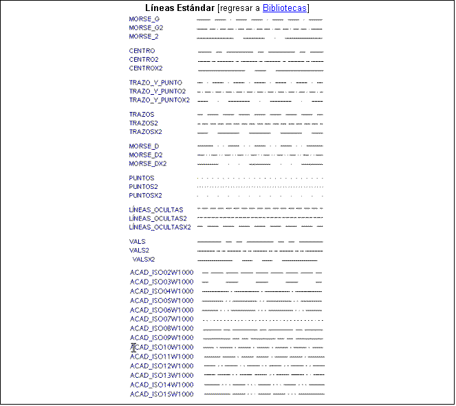 Cuadro de texto: L�neas Est�ndar [regresar a Bibliotecas]
 
 
